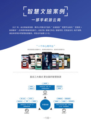 優同廣告與智慧科技——云南廣告服務的創新引領者