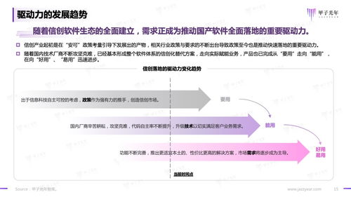 《甲子光年2023信創(chuàng)軟件品牌影響力研究報告》解讀 基礎軟件服務領域的格局與趨勢
